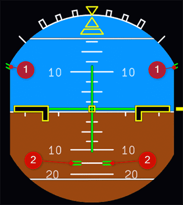 Attitude Limits on PFD